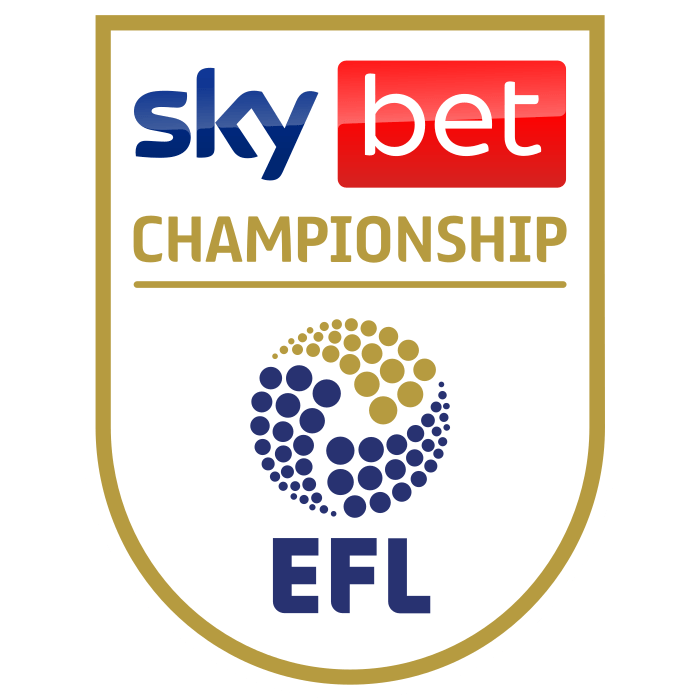 Championship competition preview